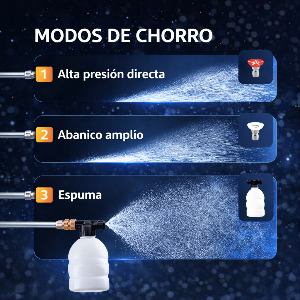 Descubre el Poder de la Limpieza Portátil - Hidrolavadora Portatil 7 Chorros