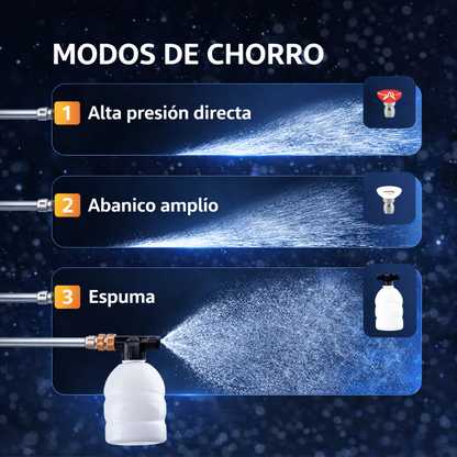Descubre el Poder de la Limpieza Portátil - Hidrolavadora Portatil 7 Chorros